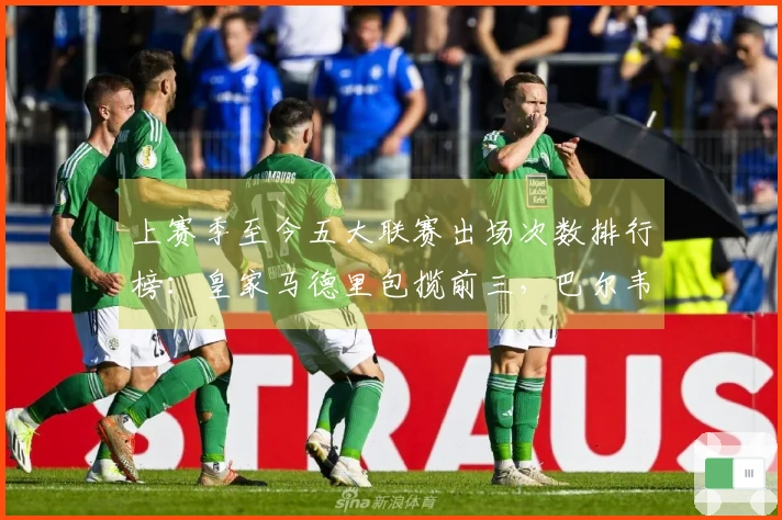 上赛季至今五大联赛出场次数排行榜：皇家马德里包揽前三，巴尔韦德以109场领跑